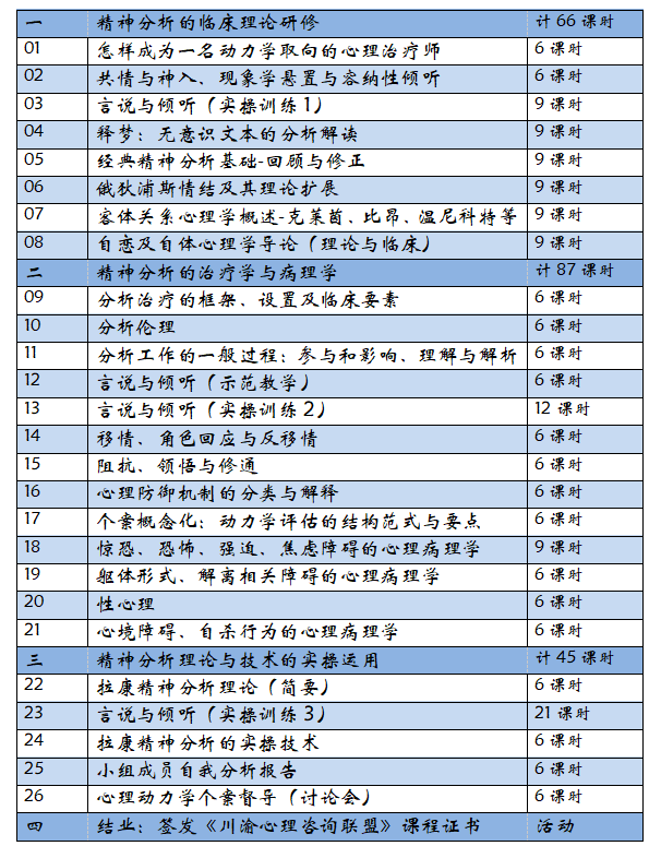 1740621868110828.png 周四小组课表-2025版.png