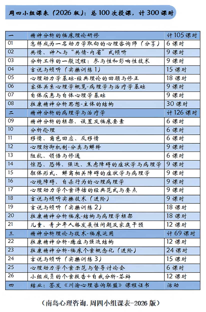 南岛周四小组课表-2026版.png